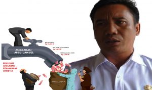 Polres dan Kejaksaan Lamsel Diminta Usut Dugaan ‘Kebocoran’ Dana BLT COVID-19 Rp 15,587 Miliar