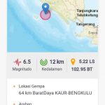Gempa Kuat 6,5 SR Terasa Di Lampung Barat, Warga Berhamburan Keluar Rumah